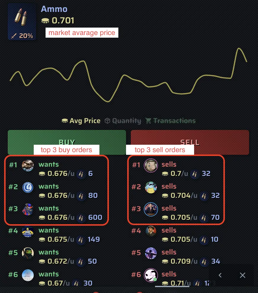 Guide